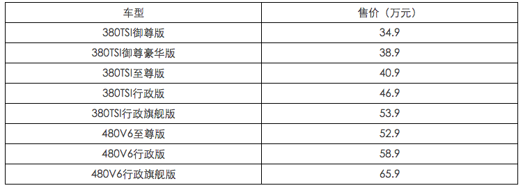 与奥迪新A6L共平台，上汽大众辉昂上市售34.9万元起