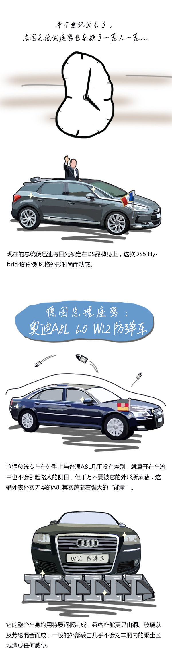 为大佬遮风挡雨，各国元首座驾解密（下）-图2
