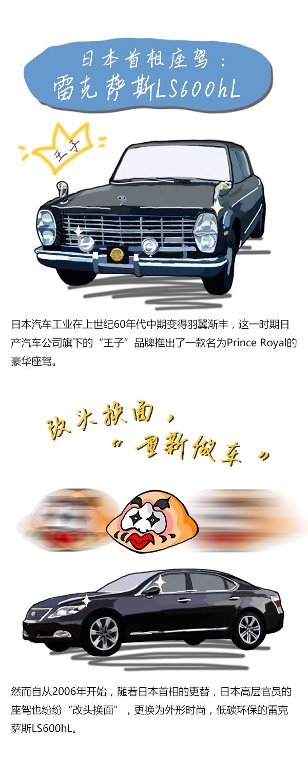 为大佬遮风挡雨，各国元首座驾解密（下）-图3
