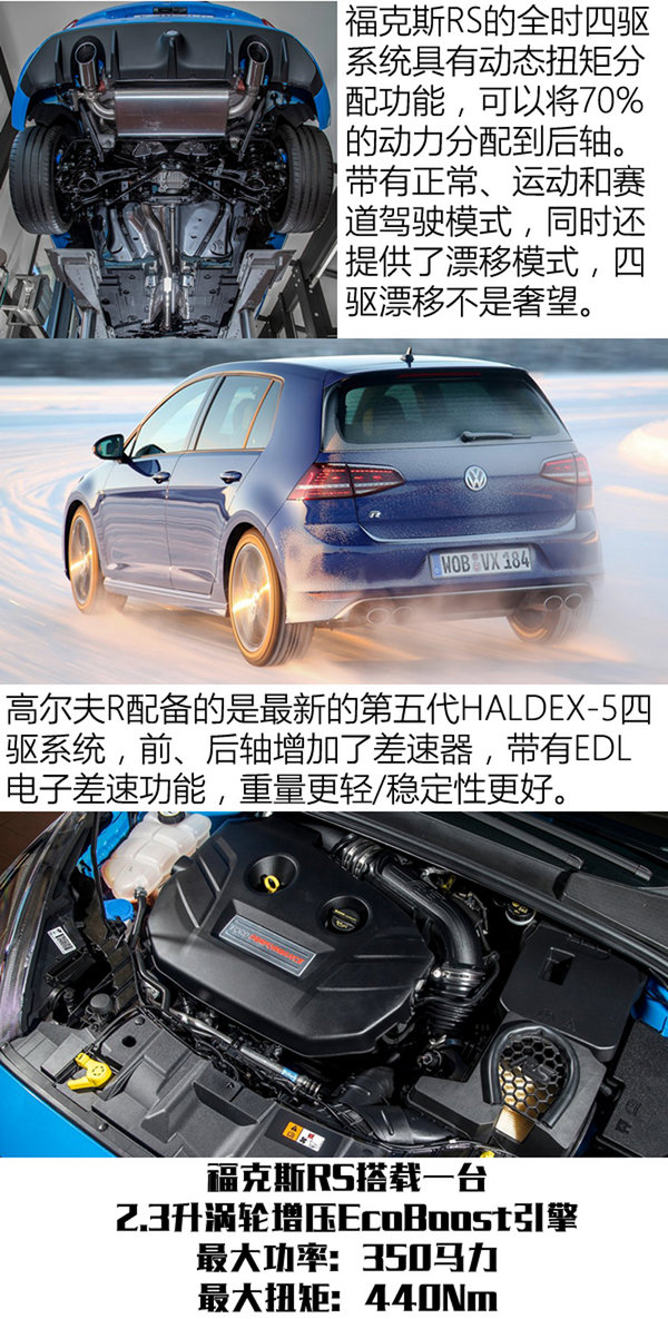 专治买车纠结症 ?？怂筊S对大众高尔夫R-图5