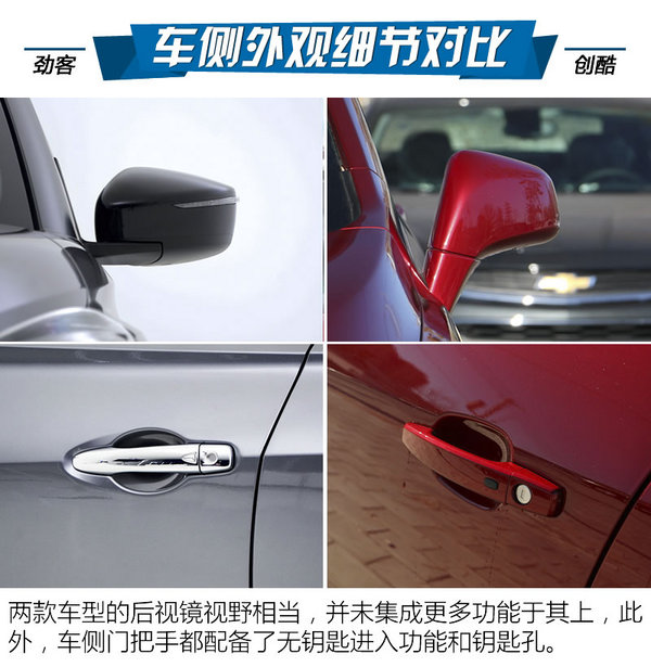 最强忍者大战汽车人！日产劲客对比雪佛兰创酷-图6