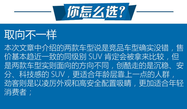 最强忍者大战汽车人！日产劲客对比雪佛兰创酷-图7