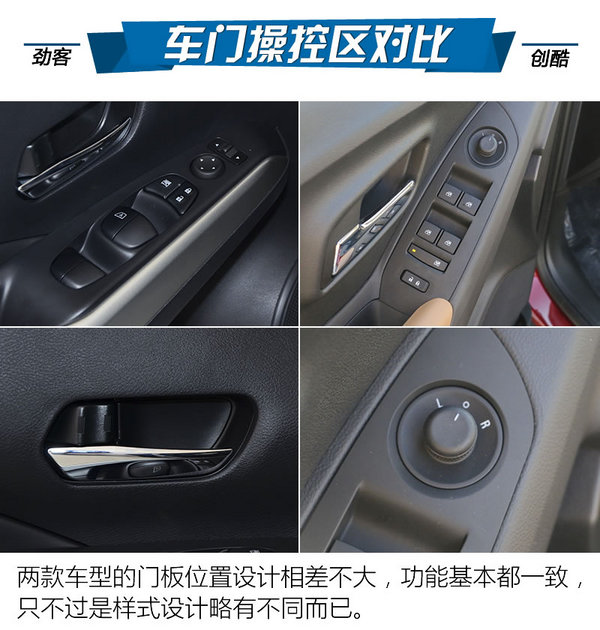 最强忍者大战汽车人！日产劲客对比雪佛兰创酷-图4