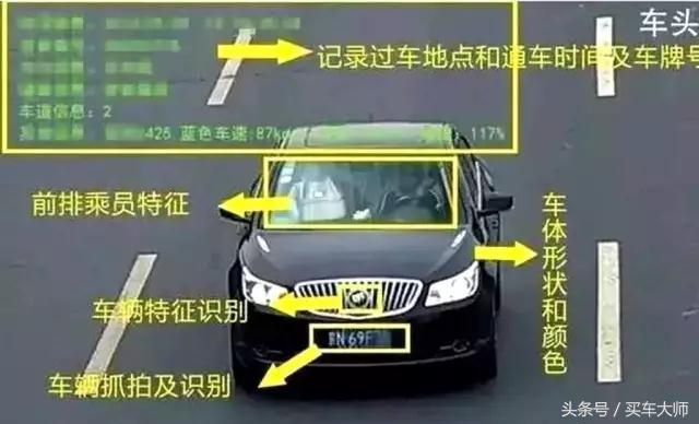 不打转向灯也会扣光12分 比海燕系统还可怕 史上最严交通整治来了！