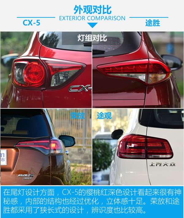 零差价 配置全面 20万元SUV你该买哪款？-图2