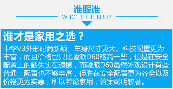 要安全还是要舒适？ 华晨中华V3对比一汽骏派D60-图8