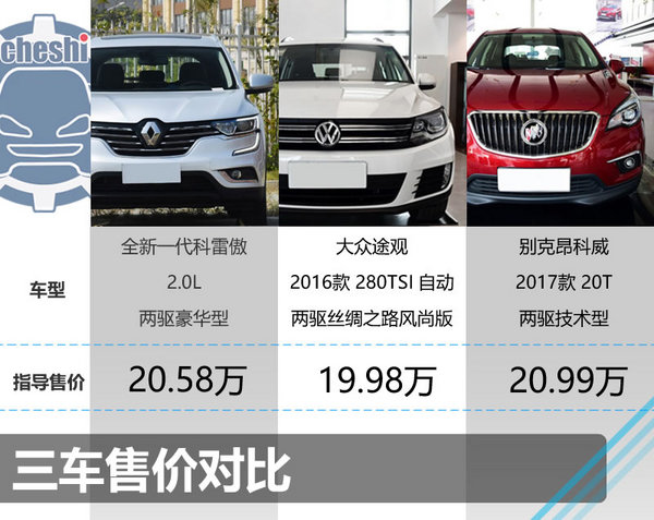 20万买高品质家用SUV 科雷傲/途观/昂科威选谁？-图2