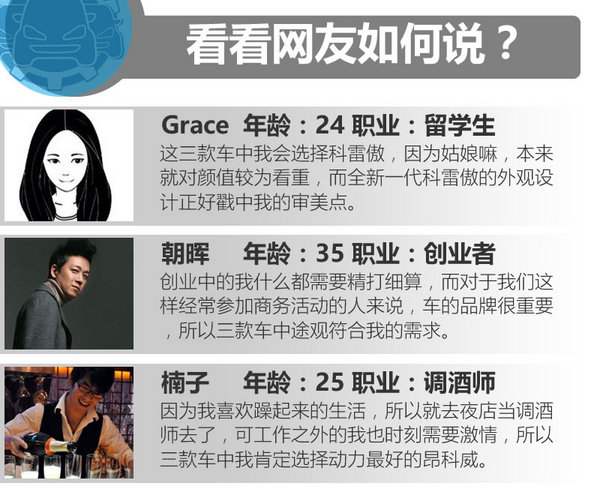 22万买高品质家用SUV 科雷傲/途观/昂科威选谁？-图2