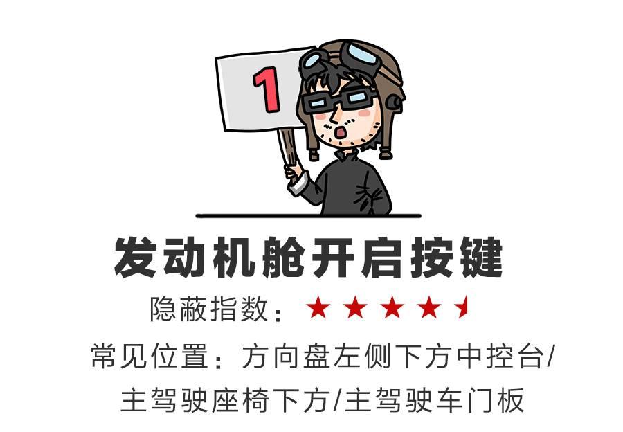 汽车上最难找的按钮老司机都不全知道！