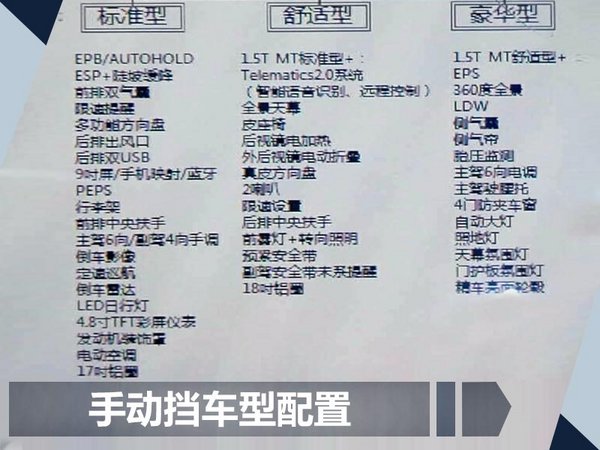 新车，奇瑞瑞虎5x,奇瑞瑞虎5x上市时间，奇瑞瑞虎5x价格，法兰克福新车