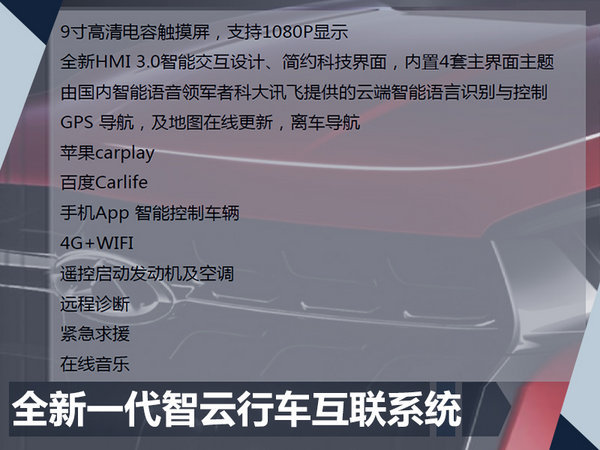 新车，奇瑞瑞虎5x,奇瑞瑞虎5x上市时间，奇瑞瑞虎5x价格，法兰克福新车