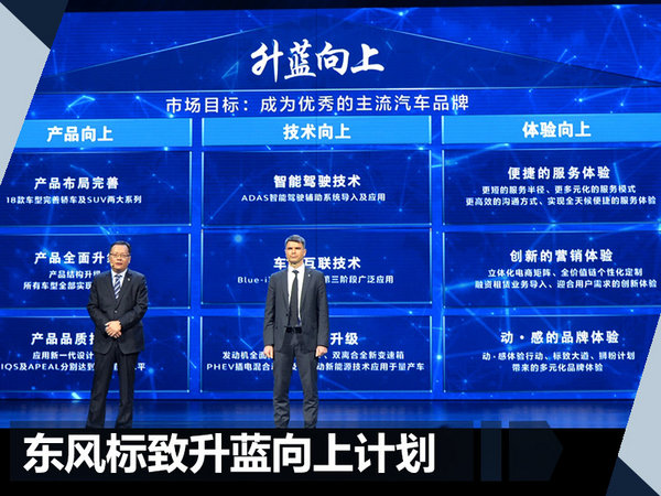 东风标致高层人事巨变！ 总经理李海港即将离职-图2