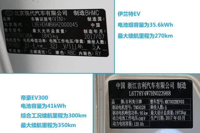 电动汽车；帝豪EV300;伊兰特EV