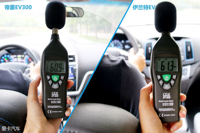 国产电动汽车；合资电动汽车；伊兰特EV；帝豪EV300