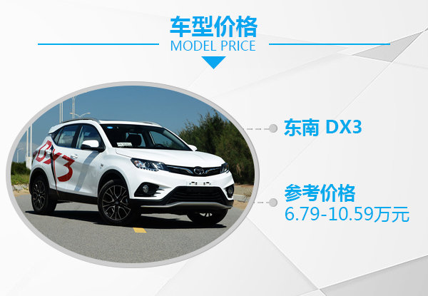 5-8万元！高颜值！自动挡！妹子最爱这4款SUV-图1