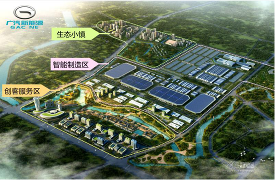广汽新能源,广汽新能源产业园