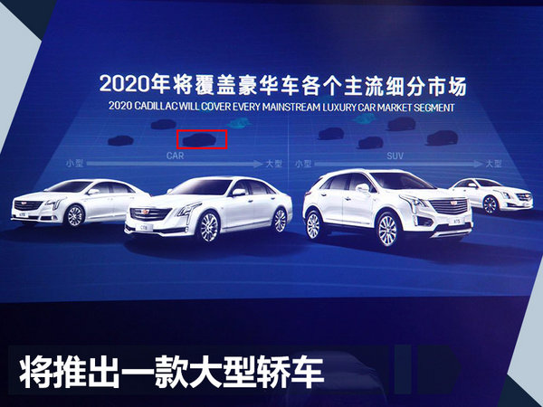 凯迪拉克 CT6，凯迪拉克CT8,凯迪拉克新车