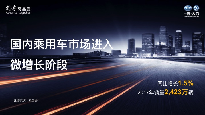 一汽-大众今年推9款新车 挑战210万销量目标