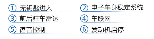 十万元轿车只知道卡罗拉？不看这款车你就out了-图1
