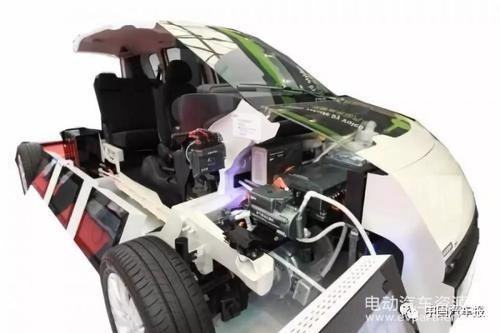 电动汽车，电池，新能源汽车难题,电动汽车技术