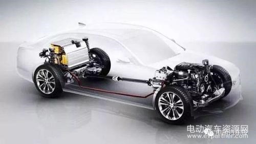 电动汽车，电池，新能源汽车难题,电动汽车技术