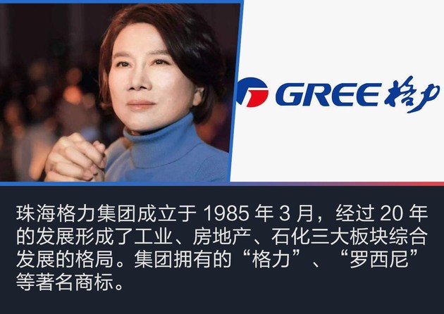跨界造车,苹果造车，戴森造车，五粮液造车