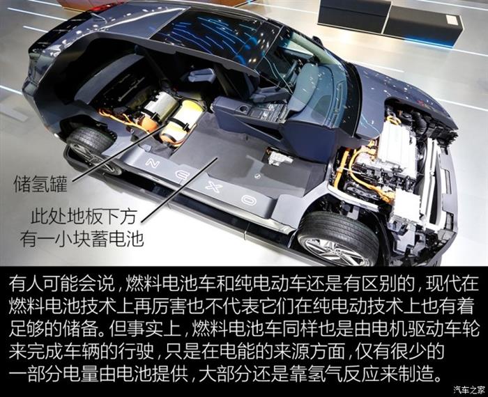 电池，韩系车
