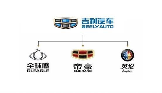 新车，吉利更换车标,吉利博越车标