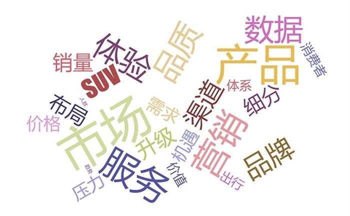 销量，2018广州车展