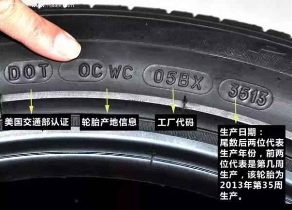 车主注意！这才是检查轮胎的正确姿势，4S店绝对没教过你