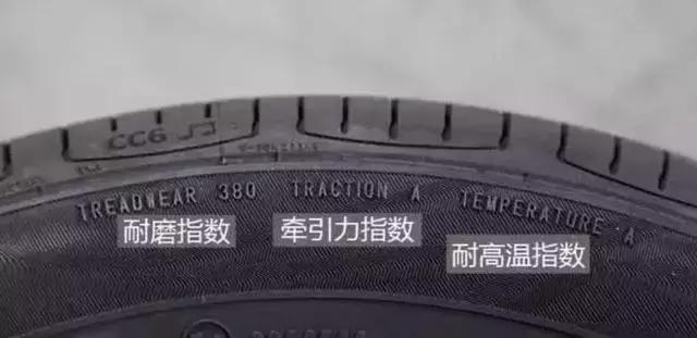 车主注意！这才是检查轮胎的正确姿势，4S店绝对没教过你