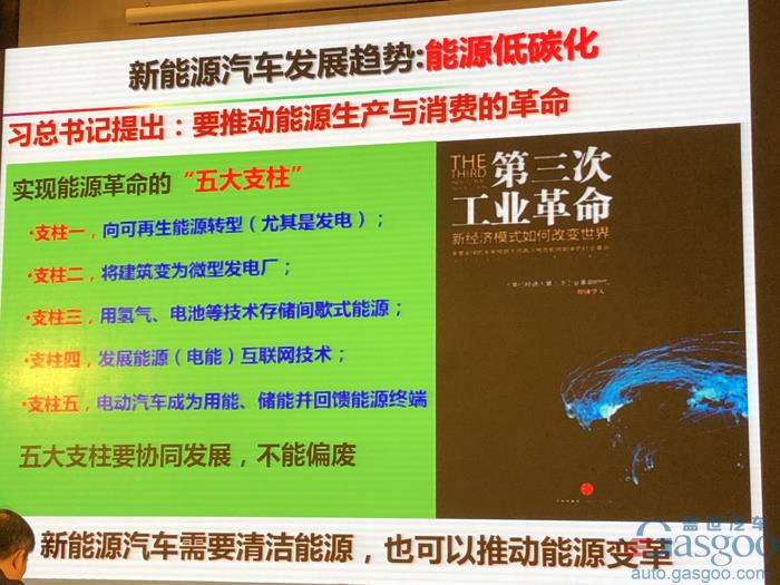 电动汽车，电池，欧阳明高,电动车,氢能,燃料电池,