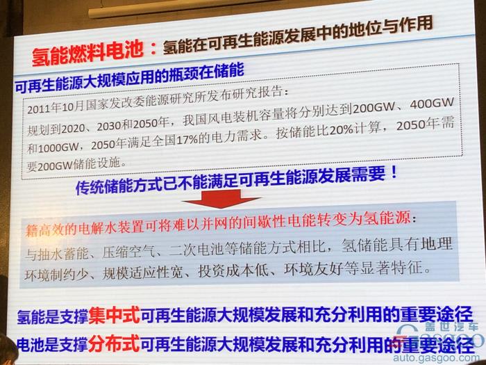 电动汽车，电池，欧阳明高,电动车,氢能,燃料电池,