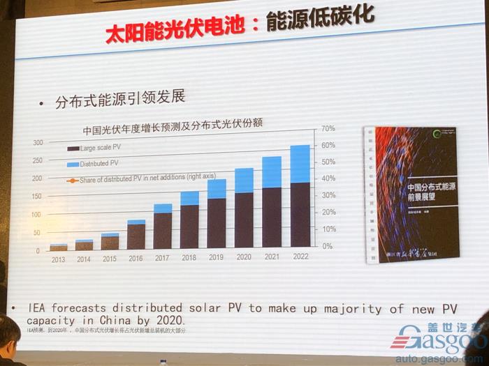 电动汽车，电池，欧阳明高,电动车,氢能,燃料电池,