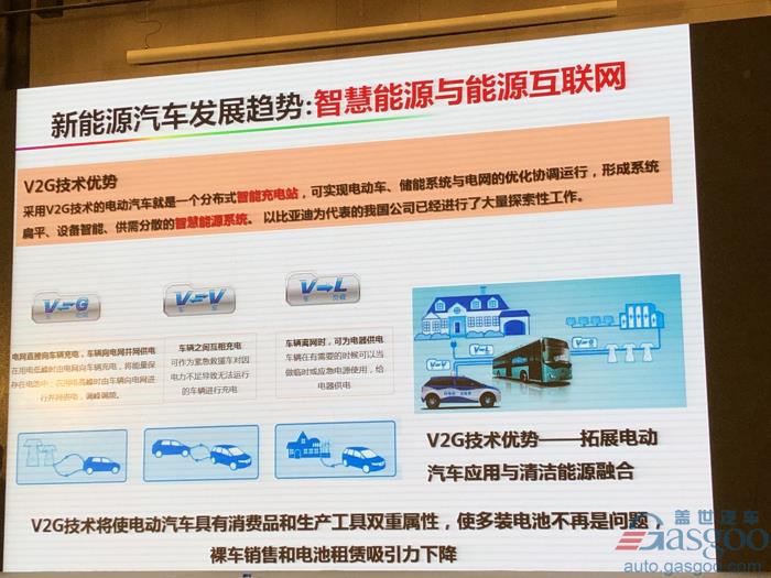 电动汽车，电池，欧阳明高,电动车,氢能,燃料电池,
