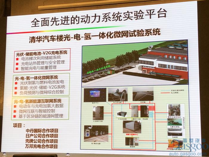 电动汽车，电池，欧阳明高,电动车,氢能,燃料电池,
