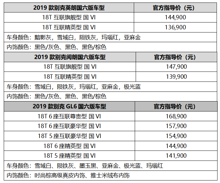 别克推出2019款英朗等多款国六车型 售价不变