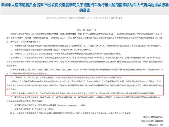 政策，国六排放标准,国六排放标准实施困难，中国汽车排放政策