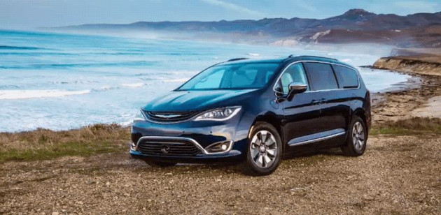 SUV，销量，中美市场车型对比