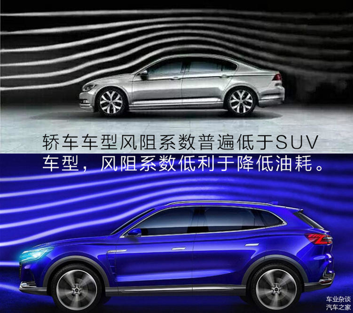 SUV，SUV