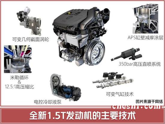 速腾，一汽大众，一汽大众,一汽大众发动机