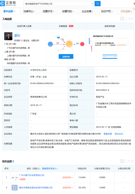 江铃控股，长安铃木，蔚来，广汽蔚来合创,爱驰入股江铃,小鹏进军房产,绿驰牵手长安
