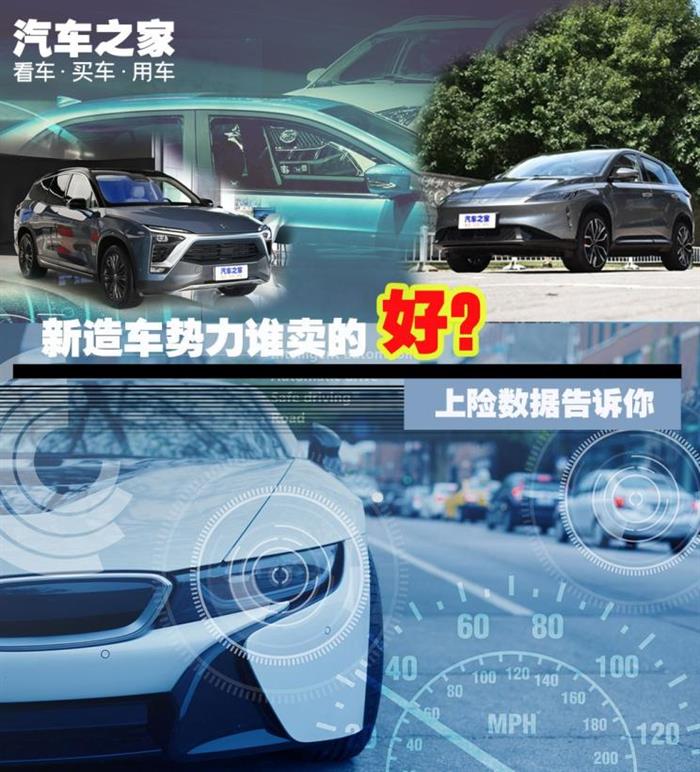 威马，蔚来，造车新势力,上线数据