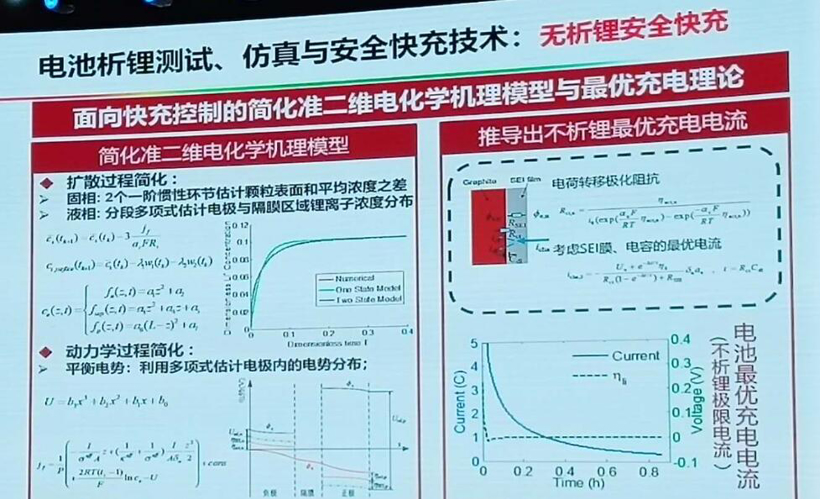 电动汽车，电池，动力电池热失控