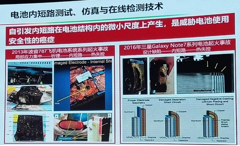 电动汽车，电池，动力电池热失控