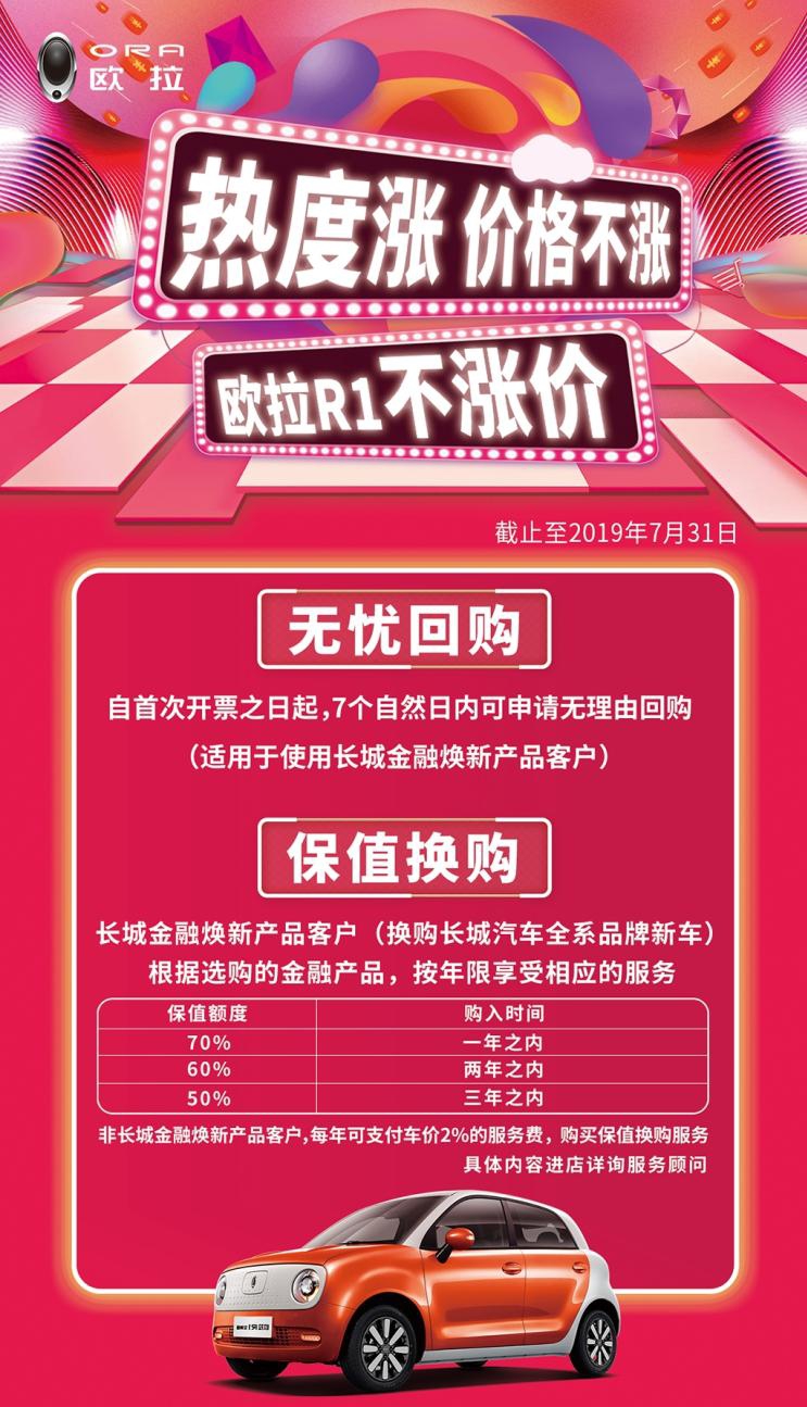 欧拉R1发保价计划 售价不变优惠政策保留