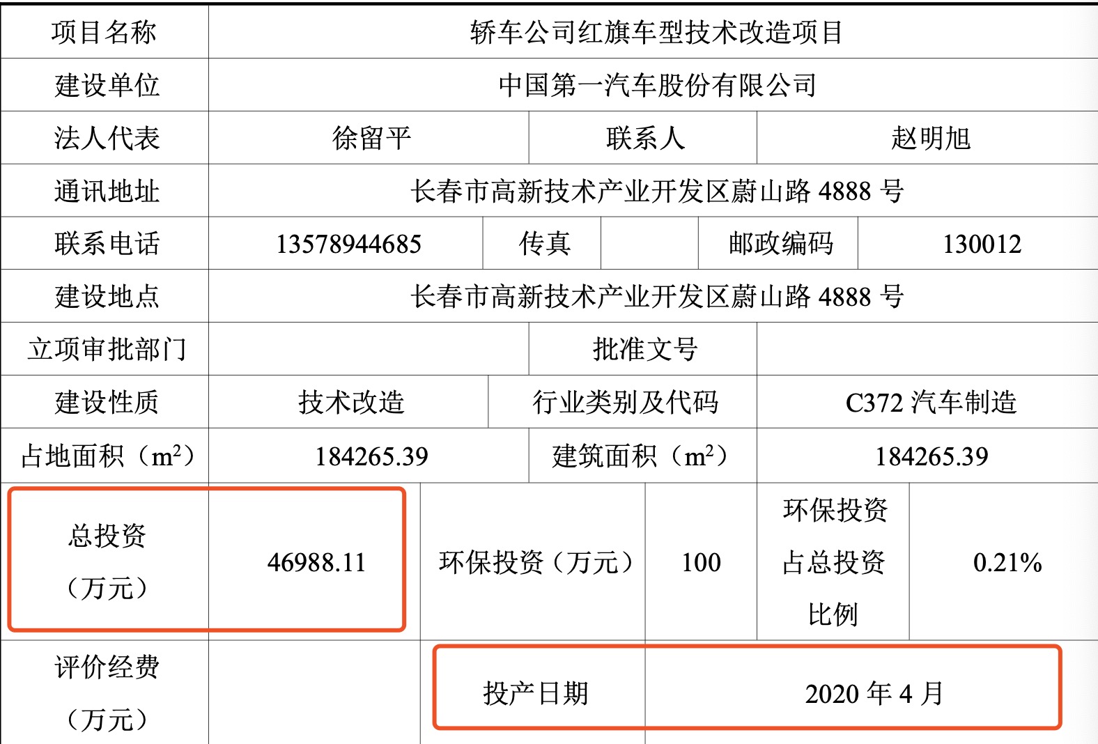 投资约4.7亿元 红旗拟改造生产线增加年产能