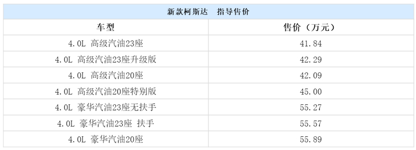 新车，新款丰田柯斯达上市,新款丰田柯斯达价格