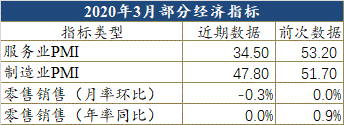 销量，英国车市,海外疫情汽车，英国汽车工业