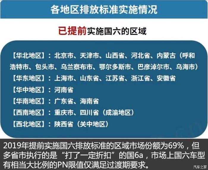 电动汽车，政策，新能源汽车,政策